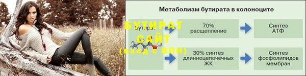 mix Верхний Тагил